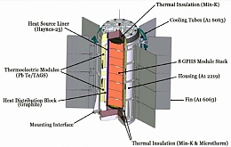 DOE/NASA