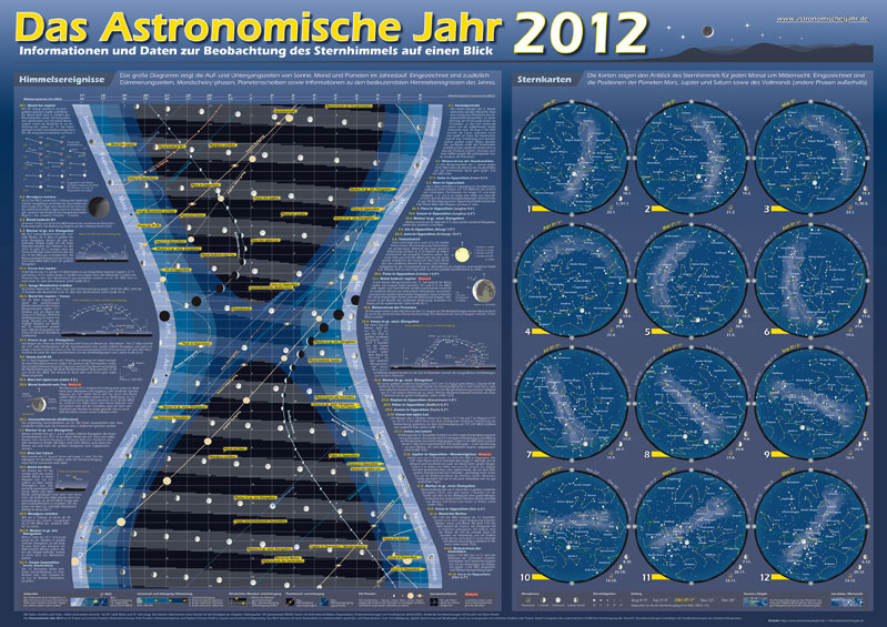 www.astronomischesjahr.de