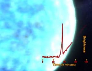 So stellt man sich den Verlauf einer Supernova vom Typ II vor - Animation hier
(Bild: NASA Ames, STScI/G. Bacon)
