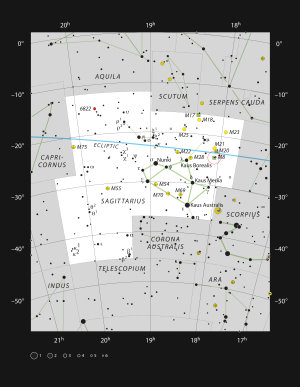 ESO, IAU, Sky&Telescope