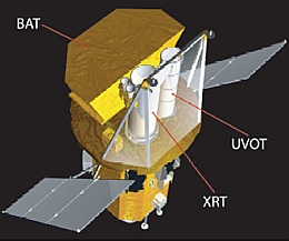 NASA/GSFC