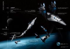 Virgin Galactic