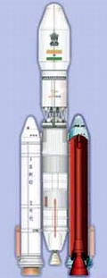 ISRO