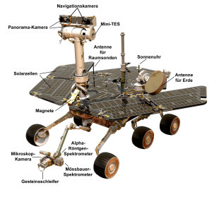 NASA, JPL, MPICh