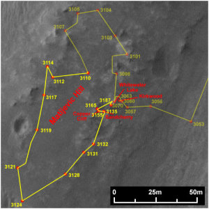 NASA, JPL-Caltech, University of Arizona, Eduardo Tesheiner (UMSF-Forum)