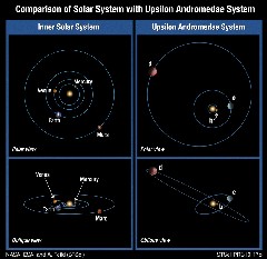 NASA, ESA, A. Feild (STScI)