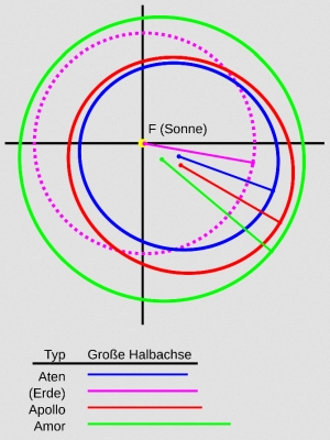 Wikipedia / Antonsusi