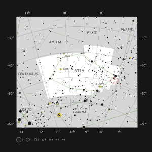 ESO, IAU, Sky&Telescope