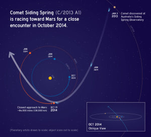 NASA, JPL-Caltech