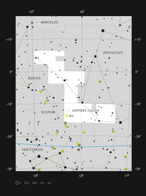 ESO,  IAU, Sky & Telescope