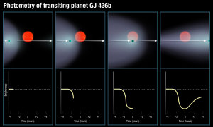 NASA, ESA, A. Feild (STScI)