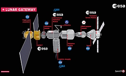 NASA/ESA