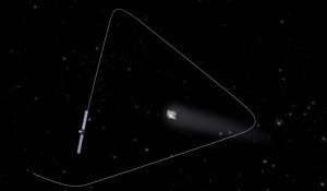 Statt wie bisher auf einer langgezogenen Ellipse, auf welcher sich der Kometenorbiter der Oberfläche von 67P in den vergangenen Monaten zeitweise bis auf wenige Kilometer annähert, soll Rosetta den Kometen bis auf weiteres auf einer dreieckigen Pyramidenbahn in einer größeren Entfernung 'begleiten'.
(Bild: ESA, ATG medialab