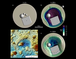 Simulation des SCI impact. a) – c) Snapshots der Simulation bei verschiedenen Zeiten. Bei t = 1200s ist die Kraterentwicklung zu Ende. d) SCI Krater auf Asteroid Ryugu. Die wesentlichen Eigenschaften des beobachteten Kraters, einschliesslich der Verschiebung der Felsen, werden in der Simulation reproduziert. (Bild: zvg / Courtesy of Martin Jutzi)