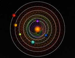 Wenn man eine Verbindung zwischen zwei benachbarten Planeten in regelmässigen Zeitabständen entlang ihrer Bahnen verfolgt, entsteht ein einzigartiges Muster für jedes Paar. Die sechs Planeten des Systems HD110067 erzeugen durch ihre Resonanzkette gemeinsam ein faszinierendes geometrisches Muster. (Grafik: CC BY-NC-SA 4.0, Thibaut Roger/NCCR PlanetS)