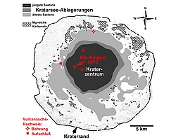 Die konzentrische Anordnung der Schichtausbisse an der Erdoberfläche spiegelt neben der Sedimentsetzung selbst vor allem die Sackung des Kraterbodens im Zentrum wider. (Bild: Gernot Arp, Universität Göttingen)