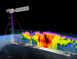 EarthCARE hilft für ein besseres Verständnis der Strahlungsbilanz der Erde. Das Wolkenprofilradar liefert Informationen über die vertikale Struktur und die interne Dynamik von Wolken, das atmosphärische Lidar liefert Informationen über die Wolkenspitze und Profile von dünnen Wolken und Aerosolen, der multispektrale Imager liefert einen umfassenden Überblick über die Szene in verschiedenen Wellenlängen und das Breitbandradiometer misst die reflektierte Sonnenstrahlung und die ausgehende Infrarotstrahlung. Die Tatsache, dass diese verschiedenen Messungen alle gleichzeitig durchgeführt werden, ermöglicht es den Wissenschaftlern, die Strahlungsbilanz der Erde besser zu verstehen. Copyright: ESA/ATG medialab