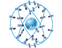 GLONASS-Satelliten-Gruppierung. (Bild: glonass-iac.ru)