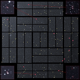 In dieser Zusammenstellung von mit dem Kepler-Teleskop aufgenommenen Bildern sind die Positionen einiger der weiten Doppelsterne aus der Studie in Gelb und Rot eingezeichnet. Die roten Punkte kennzeichnen Systeme, die so alt sind wie die Sonne. Vier davon sind vergrößert dargestellt, wobei die beiden Sterne, die zu einem Doppelsternsystem gehören, eingekreist sind. Die gelben Punkte markieren Systeme anderen – aber inzwischen bekannten – Alters. (Bild: AIP/David Gruner, NASA (Kepler FFI) & ESO (vergrößert))