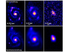 Karten der Vorlagen-Galaxie M 51, gesehen im Radiolicht bei einer beobachteten Frequenz von 1,4 GHz (Wellenlänge von 21 cm). (Bild: Ghasemi-Nodehi et al. / MPIA)