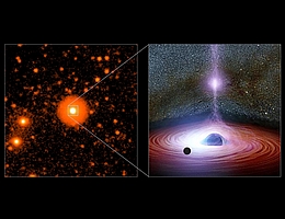 Das linke Teilbild zeigt OJ 287 und seine Umgebung im Ultraviolett, aufgenommen mit dem Swift-Teleskop. Dies ist als Kombination aus 560 Einzelbelichtungen eines der tiefsten jemals aufgenommenen UV-Bilder von diesem Teil des Himmels. Die hellste Quelle im Feld ist OJ 287. Die Umgebung des Schwarzen Lochs selbst kann auf dem UV-Bild nicht aufgelöst werden. Das rechte Teilbild zeigt eine künstlerische Darstellung des Zentrums von OJ 287, einschließlich Akkretionsscheibe, Jet und einem zweiten Schwarzen Loch, das das primäre Schwarze Loch umkreist. Die Masse des primären Schwarzen Lochs wurde zu 100 Millionen Sonnenmassen bestimmt. (Bild: S. Komossa et al.; NASA/JPL-Caltech)