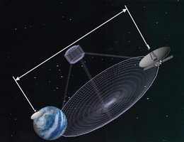 RadioAstron-VLBI-Beobachtungen bietet ein virtuelles Teleskop mit dem bis zu achtfachen Erddurchmesser (350.000 km maximale Basislinie). (Grafik: Roskosmos)