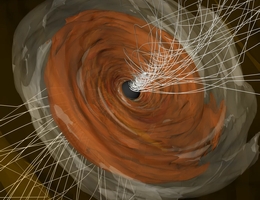 Computersimulation des Plasmas um das supermassereiche Schwarze Loch im Zentrum der Galaxie M87. Eine neue Analyse von zirkular polarisiertem (oder spiralförmigem) Licht in EHT-Beobachtungen zeigt, dass in der Nähe des Schwarzen Lochs starke Magnetfelder existieren. Diese Magnetfelder wirken auf die einfallende Materie zurück und tragen dazu bei, dass Materiestrahlen mit Geschwindigkeiten nahe der Lichtgeschwindigkeit nach außen geschleudert werden. (Grafik: George Wong)