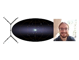 Der Astrophysiker Dr. Thomas Siegert vor einer Darstellung der Vernichtungsstrahlung (γ, links) von Elektronen (e-) mit ihren Antimaterie-Partnern, den Positronen (e+), in der Milchstraße (Mitte). (Bild: Thomas Siegert / privat / Universität Würzburg)