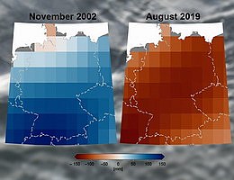 Räumliche Verteilung der Anomalien der Gesamtwasserspeicherung (TWS) für Deutschland aus den Satellitendaten von GRACE und GRACE-FO in den Monaten mit der größten positiven Anomalie (links) und der größten negativen Anomalie (Mitte) relativ zum langjährigen Monats-Mittelwert von TWS sowie die Differenz zwischen den beiden Monaten (rechts). (Quelle: Güntner et al. (2023); Hydrologie & Wasserbewirtschaftung, 67, (2), 74-89. DOI: 10.5675/HyWa_2023.2_1)