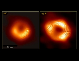 Dieser Vergleich der supermassereichen schwarzen Löcher M87* und Sagittarius A* in polarisiertem Licht zeigt den Wissenschaftlern, dass diese zwei Giganten ähnliche Magnetfeldstrukturen aufweisen. Dies ist insofern bedeutsam, als es den Schluss zulässt, dass die physikalischen Prozesse, die bestimmen, wie ein schwarzes Loch sich speist und einen Jet ausstößt, universelle Merkmale für supermassereiche schwarze Löcher sein könnten. Die Skala zeigt die scheinbare Größe dieser Bilder am Himmel in Einheiten von Mikrobogensekunden. Ein auf Armeslänge gehaltener Finger misst 1 Grad am Himmel; eine Mikrobogensekunde ist 3,6 Milliarden Mal kleiner als das. Im Kontext haben die Bilder dieser schwarzen Löcher eine scheinbare Größe, die der eines Donuts auf der Oberfläche des Mondes entspricht. (Bild: EHT Collaboration)