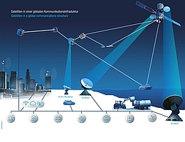 Nationale Konferenz Satellitenkommunikation in Deutschland (Bild: Deutsche Raumfahrtagentur im DLR)