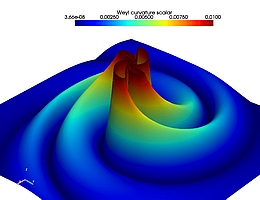 Numerische Simulation, die die Krümmung der Raumzeit während der Verschmelzung der beiden schwarzen Löcher darstellt. (Foto: AG Bernuzzi/Universität Jena)