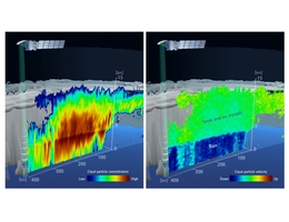 Der am 29. Mai 2024 gestartete EarthCARE-Satellit von ESA und JAXA hat das erste Bild seines Wolkenprofil-Radars geliefert. (Bild: JAXA/NICT/ESA)