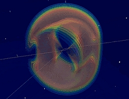 Gravitationswellenform der Streuung zweier Schwarzer Löcher. (Bild: Jan Plefka)